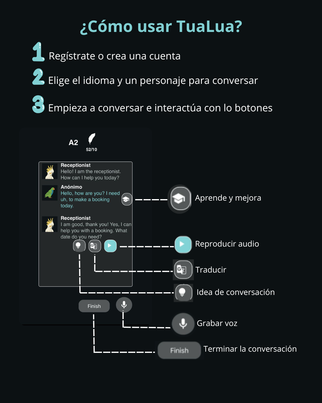 Tutorial Image